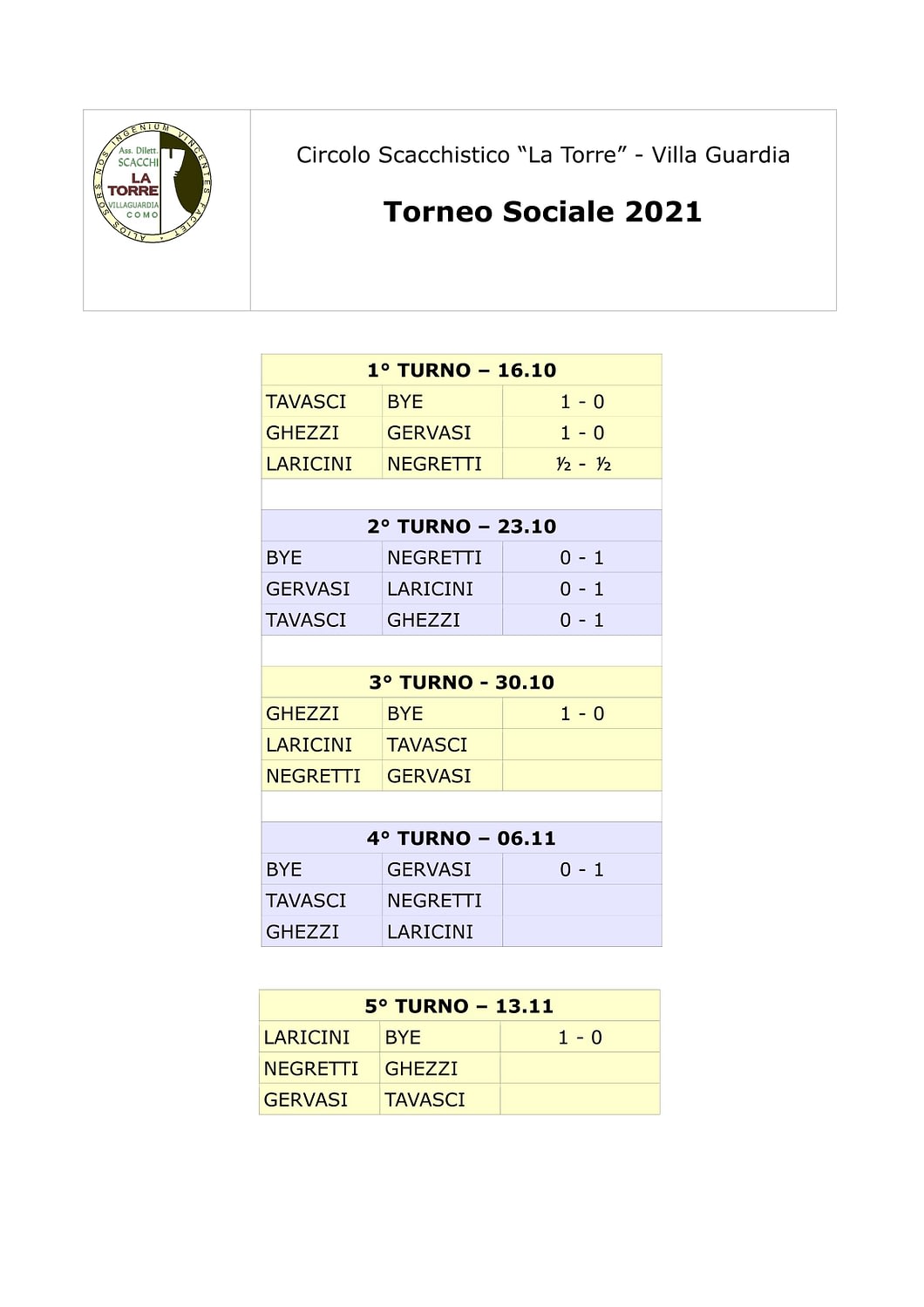 abbinamenti_turno_2_sociale_2021