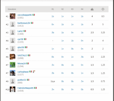 lampo1.1