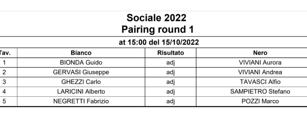Turno-15-ottobre2022
